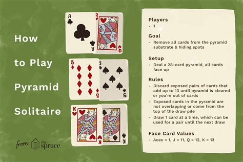how to play cards basics.